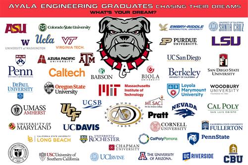 AYALA GRADUATES